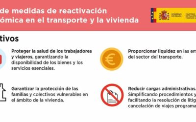 Nuevas medidas de reactivación económica para hacer frente al impacto del Covid-19 en los ámbitos de transporte y vivienda.