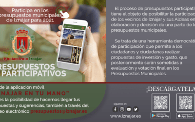 Presupuestos Participativos 2021