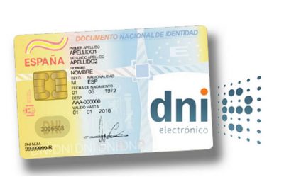 Renovación DNI Junio 2021