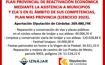 La Diputación de Córdoba concede a Iznájar una subvención por importe 269.480,74 € dentro del Plan Más Provincia