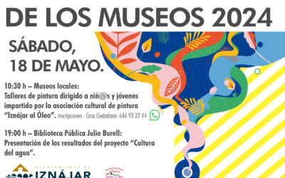 Día Internacional de los Museos. 18/05/2024